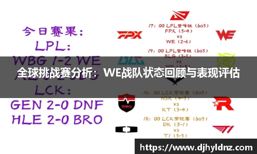 全球挑战赛分析：WE战队状态回顾与表现评估